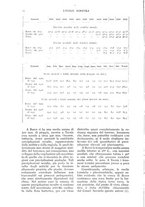 giornale/UM10003065/1936/unico/00000020