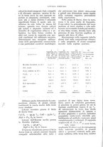 giornale/UM10003065/1936/unico/00000022