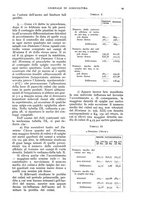 giornale/UM10003065/1936/unico/00000035