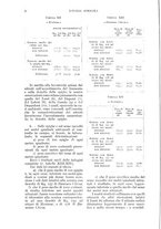 giornale/UM10003065/1936/unico/00000036