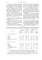 giornale/UM10003065/1936/unico/00000086