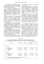 giornale/UM10003065/1936/unico/00000087