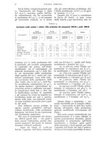 giornale/UM10003065/1936/unico/00000088