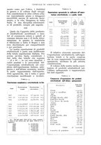 giornale/UM10003065/1936/unico/00000089