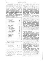 giornale/UM10003065/1936/unico/00000126