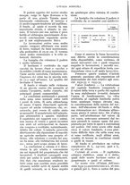 giornale/UM10003065/1936/unico/00000132