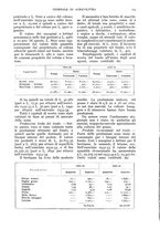 giornale/UM10003065/1936/unico/00000133
