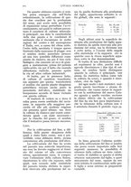 giornale/UM10003065/1936/unico/00000224