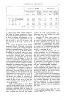 giornale/UM10003065/1936/unico/00000227