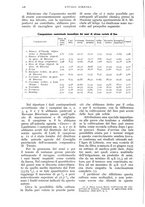 giornale/UM10003065/1936/unico/00000228