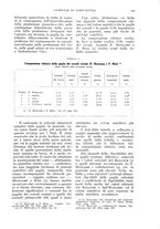 giornale/UM10003065/1936/unico/00000283