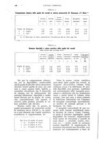 giornale/UM10003065/1936/unico/00000284