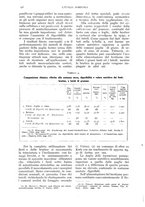 giornale/UM10003065/1936/unico/00000286