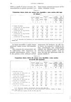 giornale/UM10003065/1936/unico/00000288