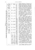 giornale/UM10003065/1936/unico/00000296