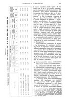 giornale/UM10003065/1936/unico/00000299