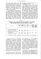 giornale/UM10003065/1936/unico/00000300