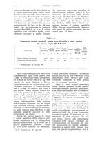 giornale/UM10003065/1936/unico/00000302