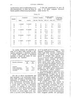 giornale/UM10003065/1936/unico/00000344