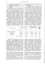 giornale/UM10003065/1936/unico/00000386