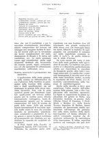 giornale/UM10003065/1936/unico/00000466