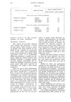 giornale/UM10003065/1936/unico/00000468