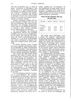 giornale/UM10003065/1936/unico/00000480