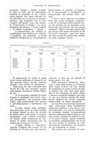 giornale/UM10003065/1937/unico/00000033