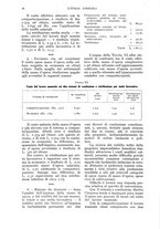 giornale/UM10003065/1937/unico/00000038