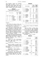 giornale/UM10003065/1937/unico/00000120