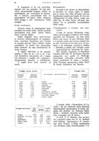 giornale/UM10003065/1937/unico/00000124