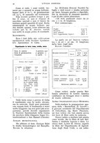 giornale/UM10003065/1937/unico/00000130