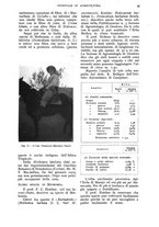 giornale/UM10003065/1937/unico/00000131