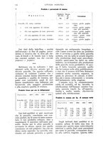 giornale/UM10003065/1937/unico/00000158