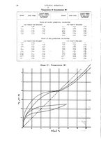 giornale/UM10003065/1937/unico/00000176