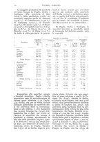 giornale/UM10003065/1937/unico/00000214