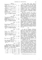 giornale/UM10003065/1937/unico/00000217