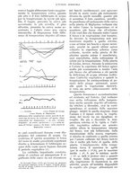 giornale/UM10003065/1937/unico/00000318