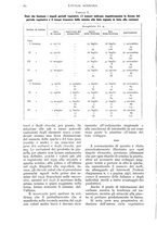 giornale/UM10003065/1937/unico/00000336