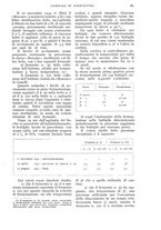 giornale/UM10003065/1937/unico/00000363