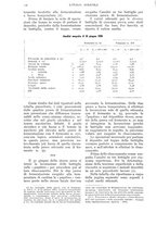 giornale/UM10003065/1937/unico/00000364