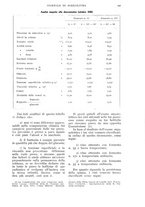 giornale/UM10003065/1937/unico/00000365