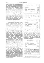 giornale/UM10003065/1937/unico/00000428