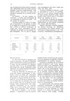 giornale/UM10003065/1937/unico/00000528