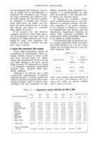 giornale/UM10003065/1937/unico/00000621