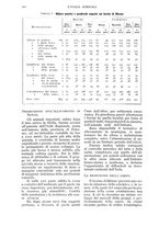 giornale/UM10003065/1937/unico/00000838