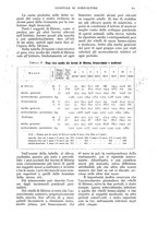 giornale/UM10003065/1937/unico/00000839