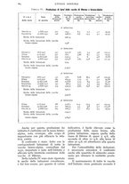 giornale/UM10003065/1937/unico/00000842