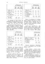 giornale/UM10003065/1937/unico/00000898