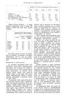 giornale/UM10003065/1937/unico/00000899